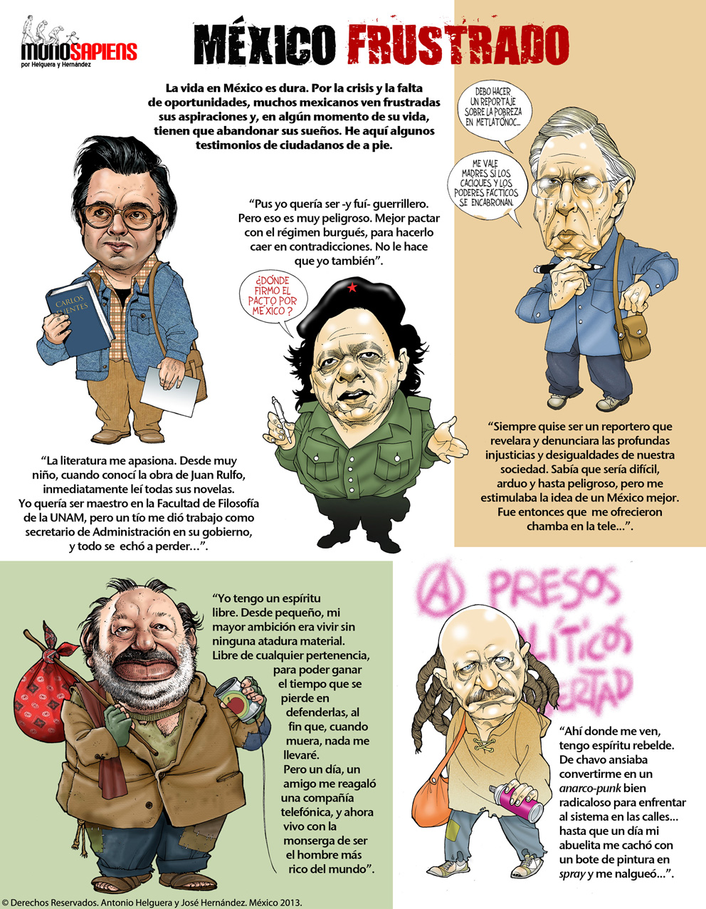 México Frustrado. Domingo 31 de marzo de 2013